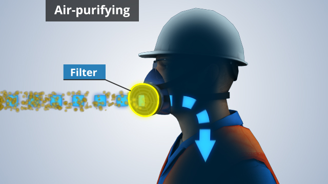 空气净化呼吸器通过在呼吸之前从空中取出或“过滤”危险污染物来工作。