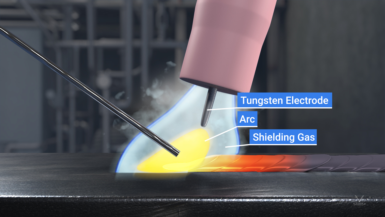 与MIG焊接一样，TIG焊接保护了活跃的焊接区域，惰性气体从焊枪的尖端流动。