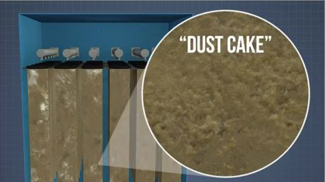 管理和维护粉尘蛋糕层是管理和维护袋式性能的关键