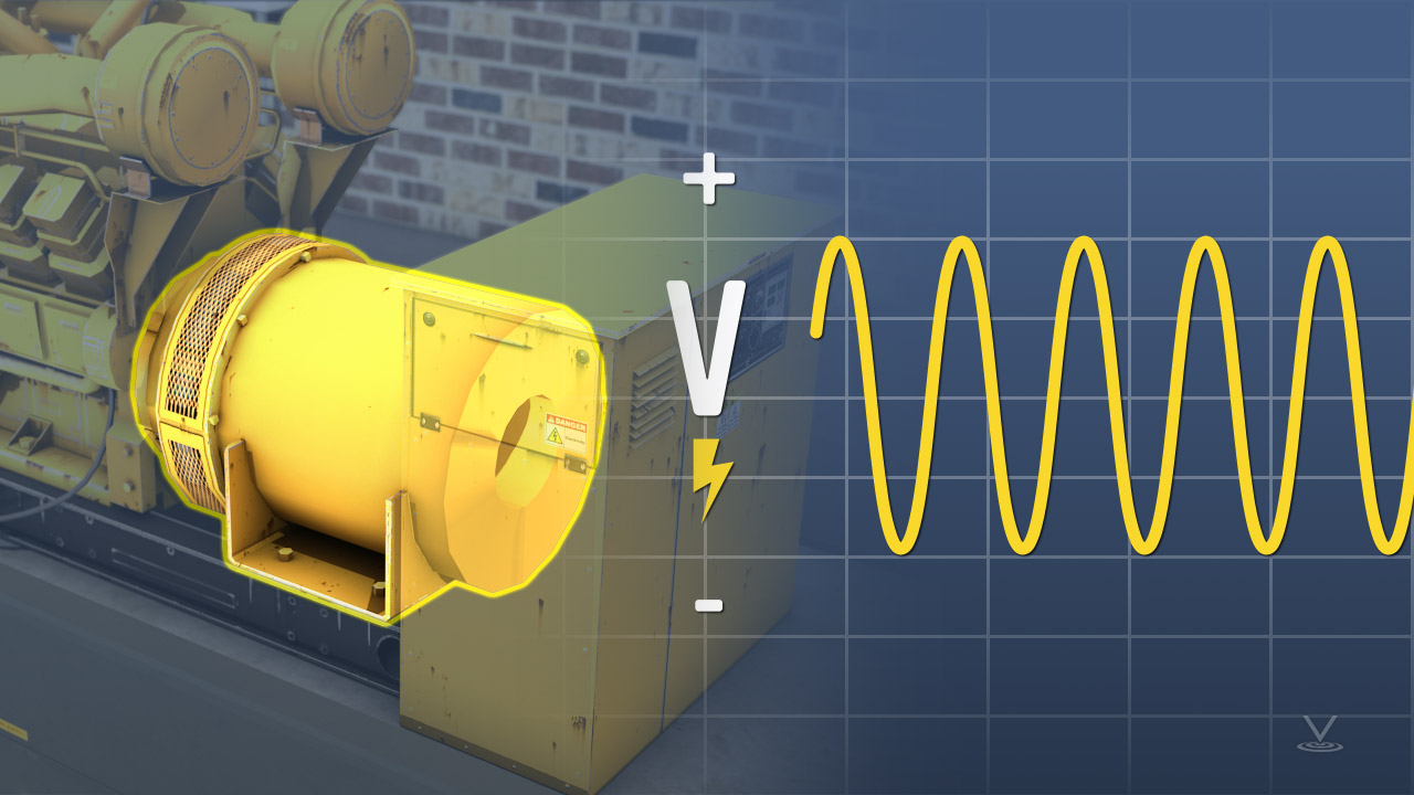发电机以与它馈电的系统电压一致的电压输出一定数量的电流。