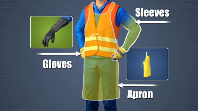 所需的个人防护装备可能包括防护服，例如:手套、围裙和袖子。
