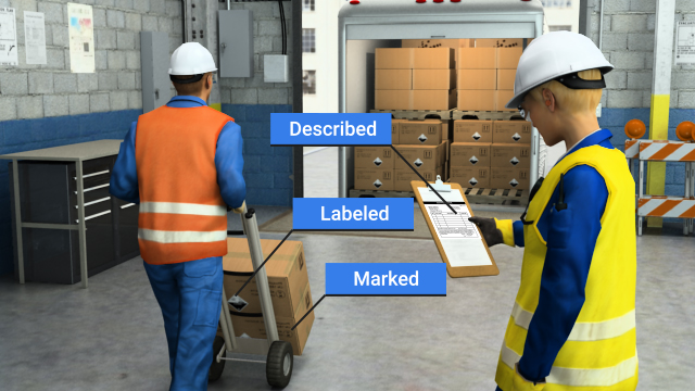 运营商必须确保托运人或要约人已正确描述，标记和标记所有危险材料包。