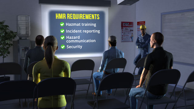 HMR制定了危险品处理培训、事故报告、危险通报和安全的标准