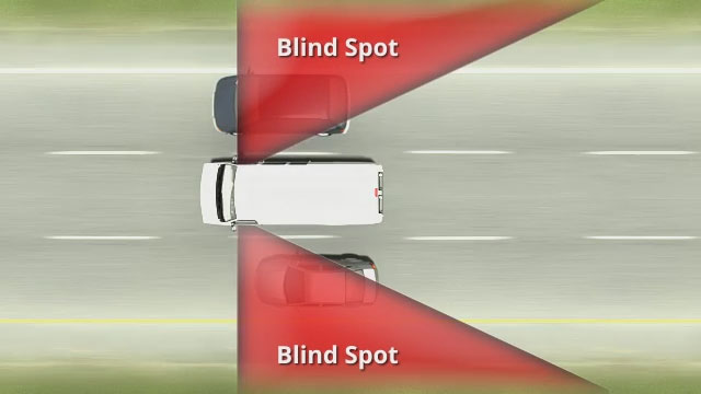 盲点是指驾驶员在向前看、后视镜或侧视镜时看不到的区域。