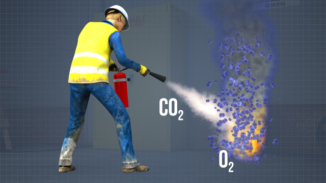 即使二氧化碳灭火器中的抑制剂是冷的，当它被排放时，它不会冷却燃料，相反，二氧化碳取代氧气灭火。