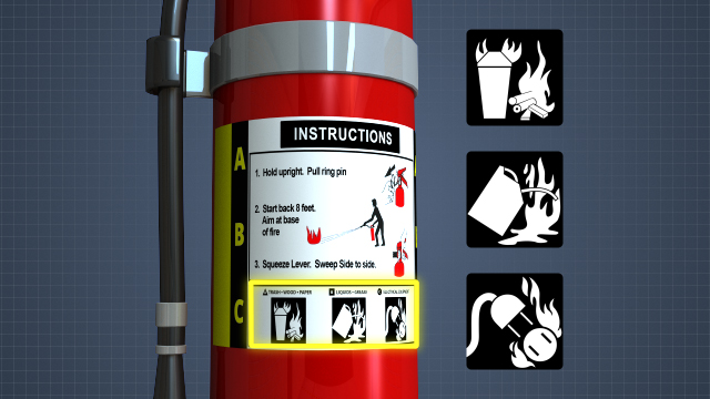 手提式灭火器使用图片图标来识别灭火器所配备的扑灭类型。