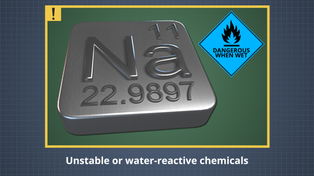 危险化学品是任何液体，气体或固体，如果它们是反应性，腐蚀性，可燃或爆炸性，可能会伤害患者或造成伤害或财产损失的风险。这包括水反应化学品。