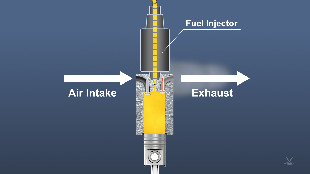 燃烧发动机活塞轮圈参加的2d例证有燃料摄入和排气的。