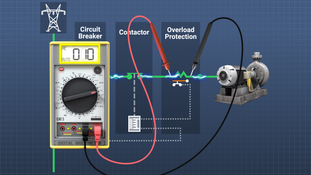 为了排除故障，可以通过测量过载装置的加热器元件的电压来远程确定接触器关闭时电机是否产生电流。