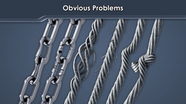 如果绳子或链条有问题，应予以弃用。如果你不确定绳子或链条是否安全，在吊起之前和管理员谈谈。