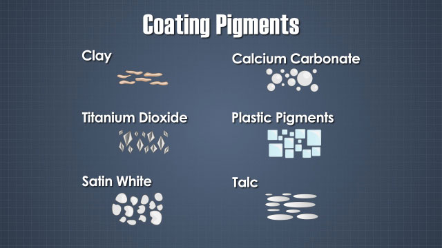最常见的颜料是粘土，碳酸钙，二氧化钛，塑料颜料，缎白色和滑石粉