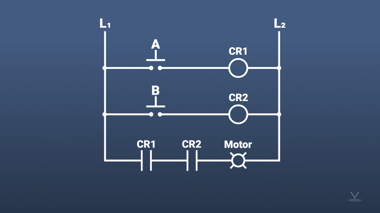 梯形逻辑基于用于描述机电继电器逻辑的电梯形示意图。
