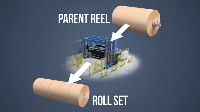 卷取机或复卷机的目的是将纸或纸板机器上产生的大直径母卷转换成可转换或运输的成品卷组。