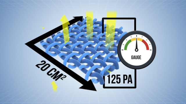 透气性测试用125 Pa的压力测量通过20 cm2成型织物的空气流量