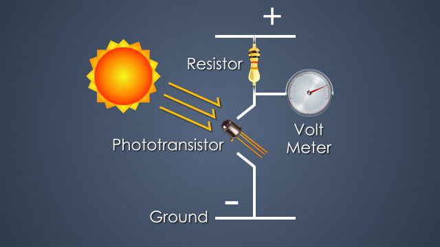 温度和光传感器的图片。