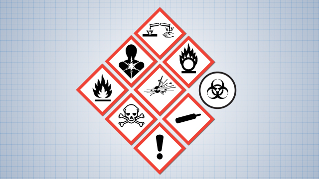 危险等级用危险材料标签上的象形图表示。