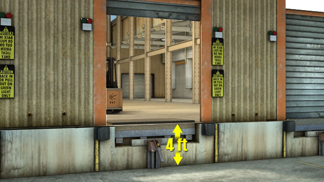 门口在不使用时需要一个以上4英尺的下降需要保护屏障。