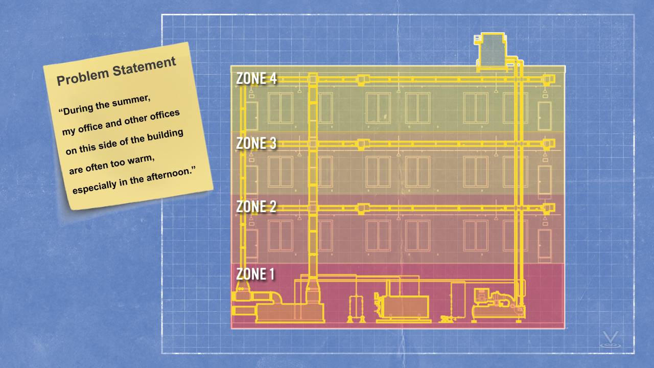 建筑蓝图显示HVAC系统和建筑区域，以帮助定位供暖/制冷问题。