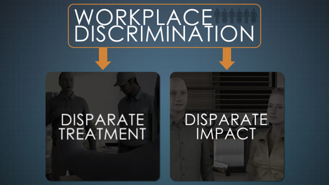 歧视通常分为两种法律定义:不同的待遇和不同的影响。