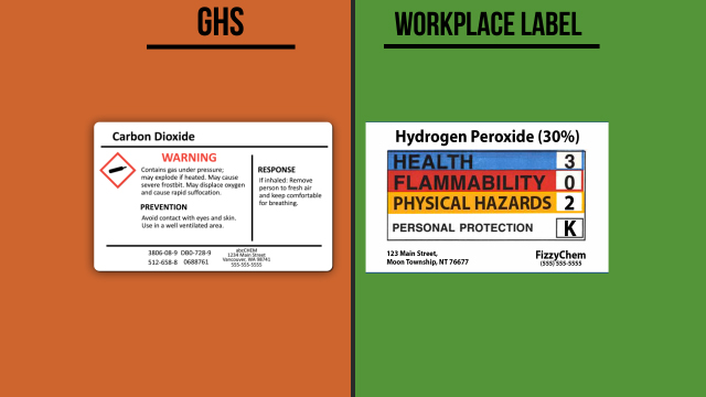 雇主可以使用GHS兼容的运输标签或另类工作场所标签计划来传达化学危害。