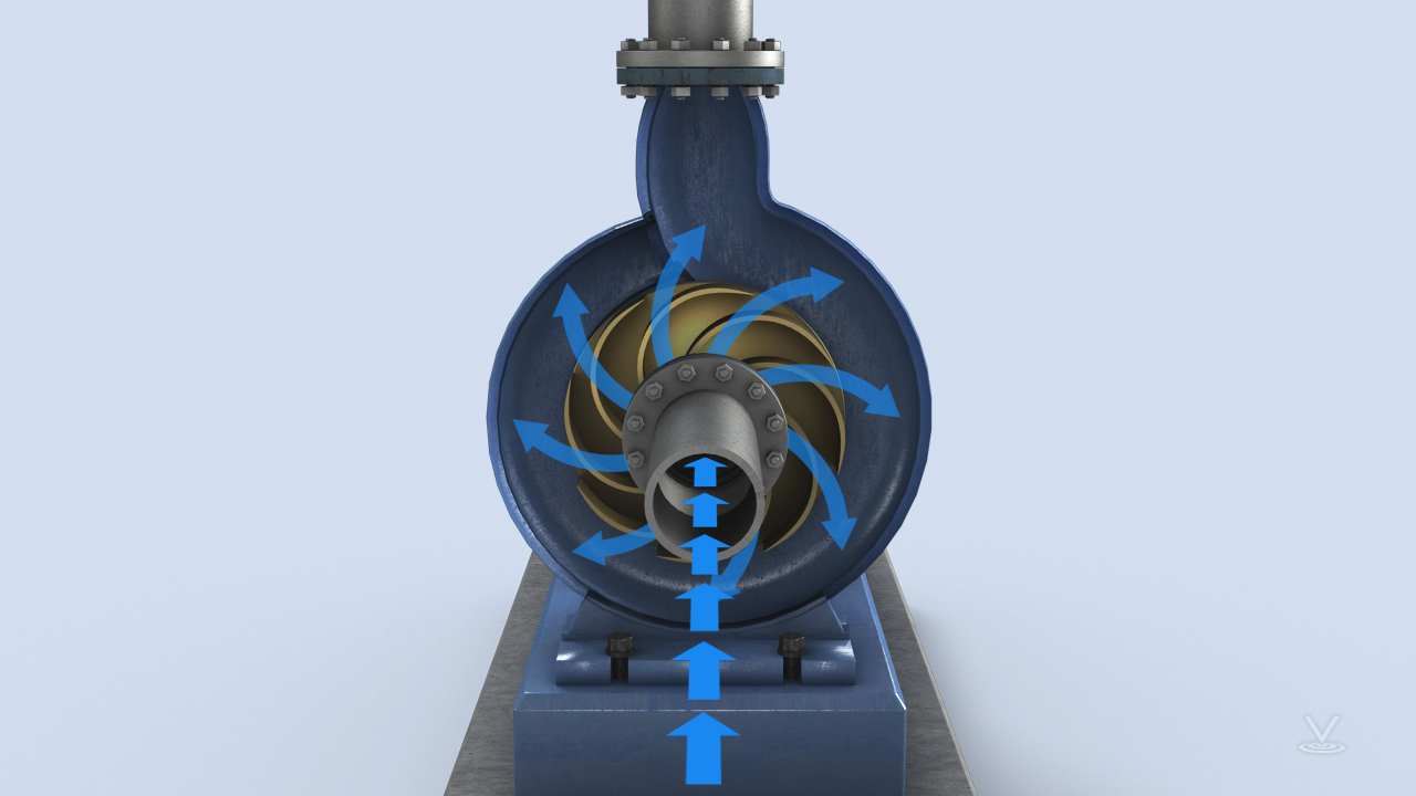 液体循环加热的离心泵;蜗壳截面，箭头表示流体进入泵和叶轮的入口流体。