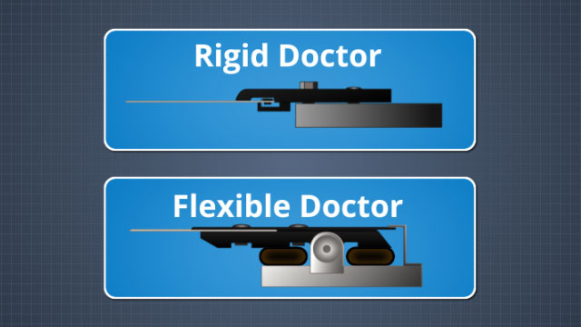 有两种类型的医生刀片支架：刚性和灵活