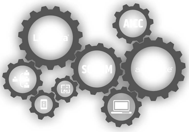 通过SCORM或AICC提供我们的行业电子学习课程。