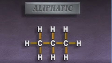 Aliphatic-Chemistry.jpg
