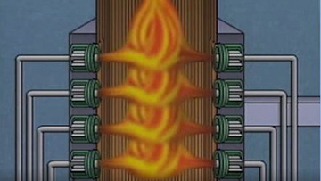 锅炉效率-2-油气燃烧炉.jpg