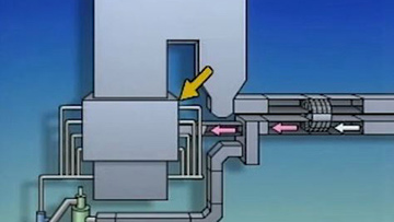 Boiler-Efficiency-2-Windboxes-Burners-and-the-Furnace.jpg