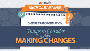 Digital-Transformation-Things-to-Consider-Before-Making-Changes.jpg