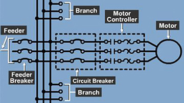 Motor-Branch-Circuit-Protection.jpg