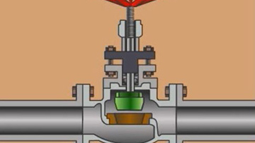 Pipes-and-Valves-Valve-Types-and-Operation.jpg