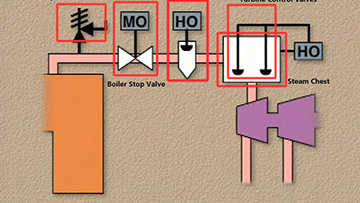 Power-Plant-Steam-Systems.jpg