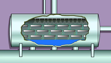 电厂系统 - 冷凝水 - 和给水系统.jpg